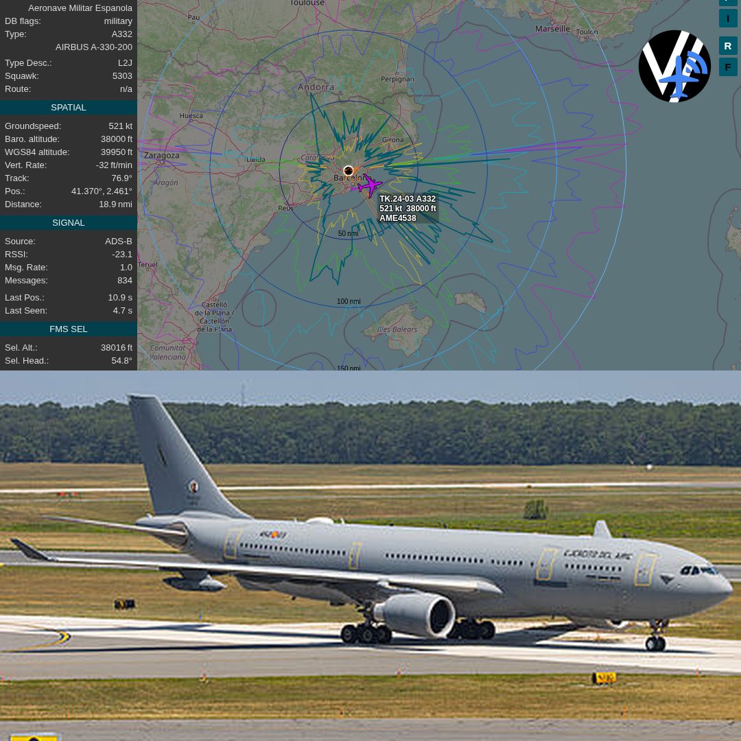 ⚡ Not everything overhead is going on holiday