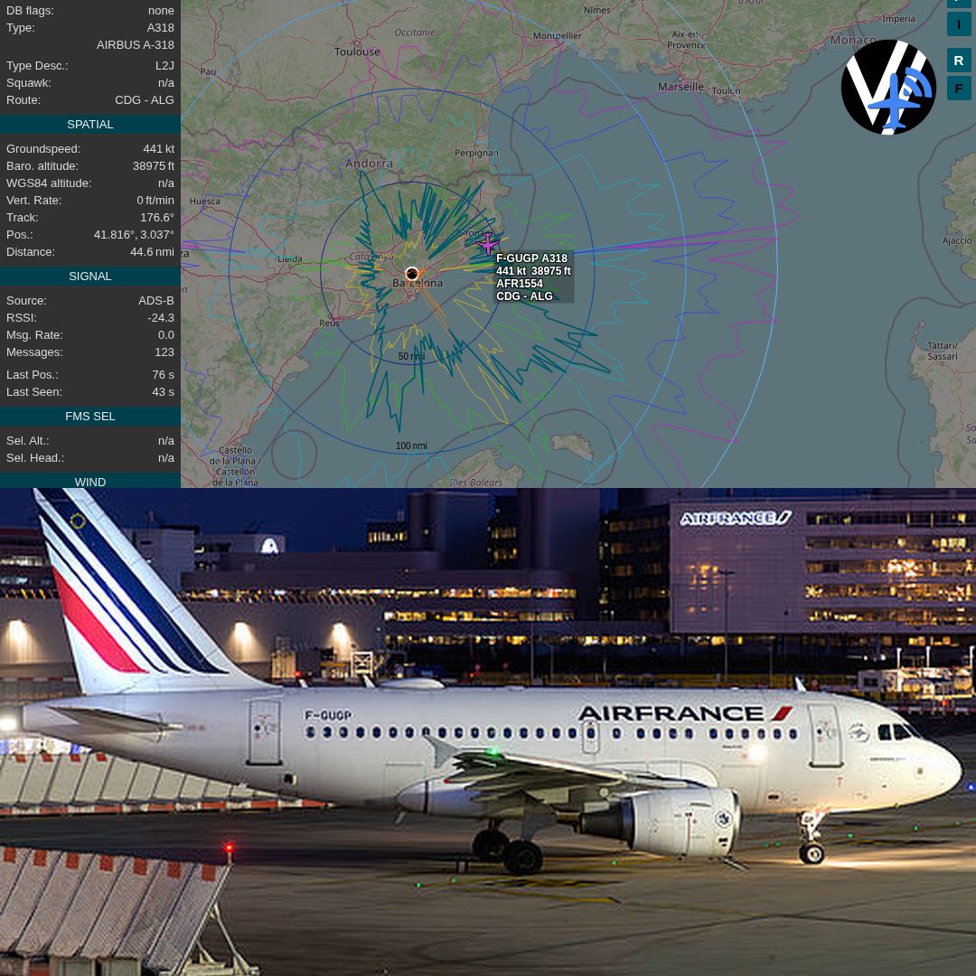 ✈️ Among a hundred narrowbodies, one that isn't