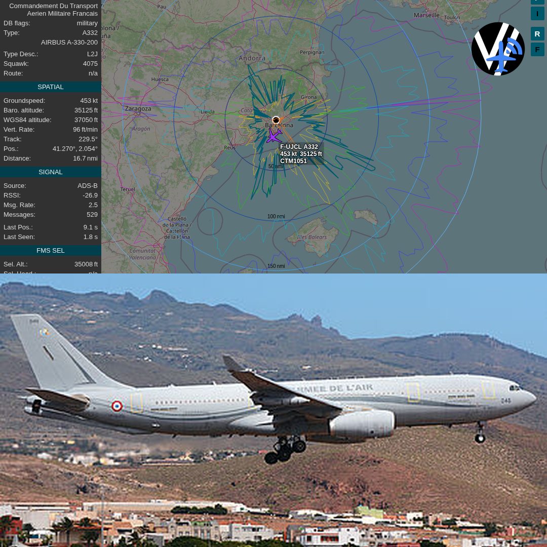 ⚡ Not everything overhead is going on holiday