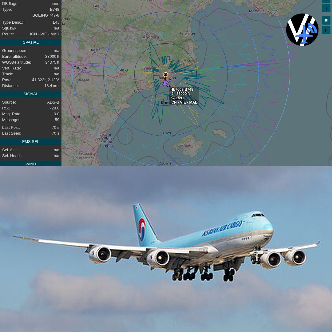 ✈️ A tail you don't scroll past