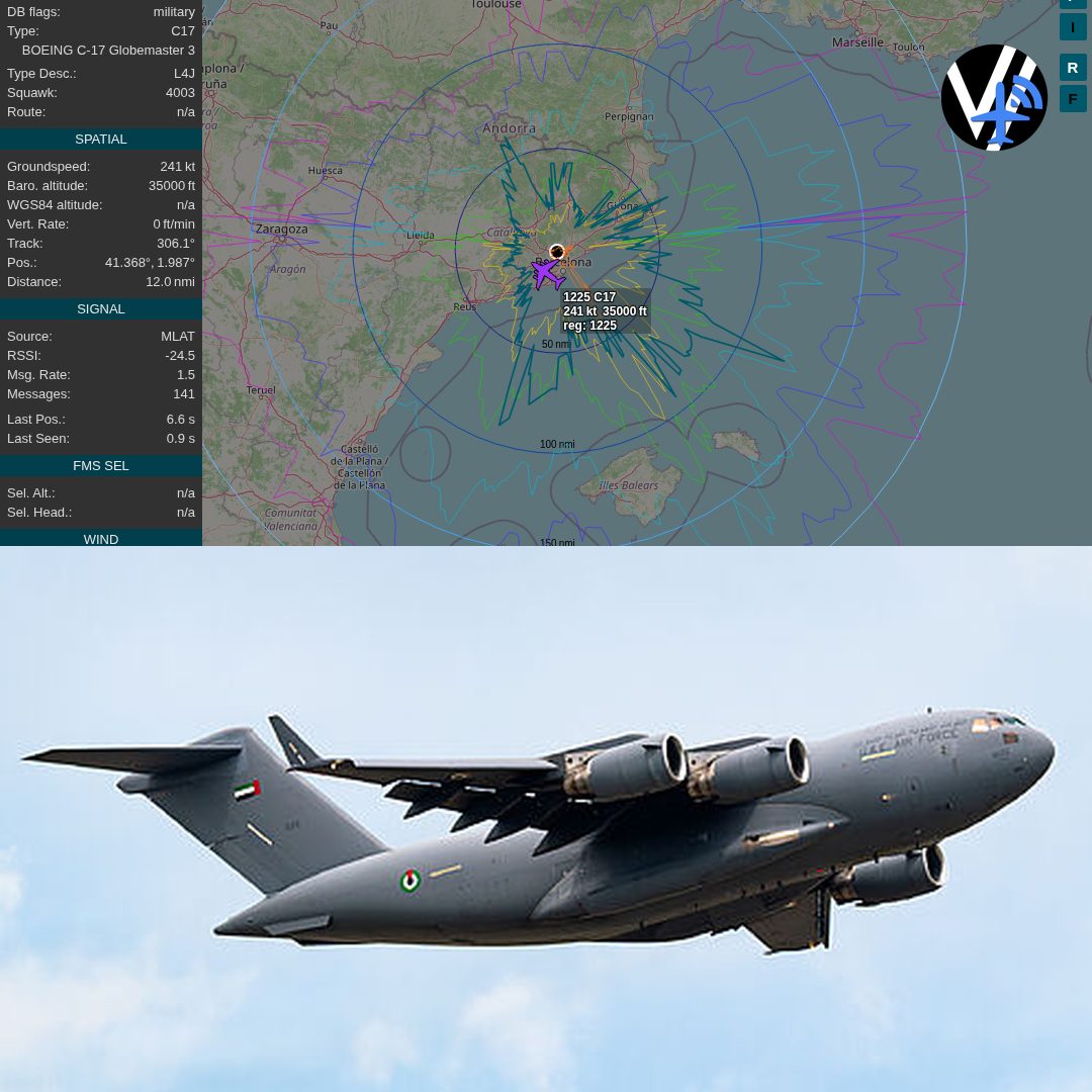 ⚡ Military metal on the scope today