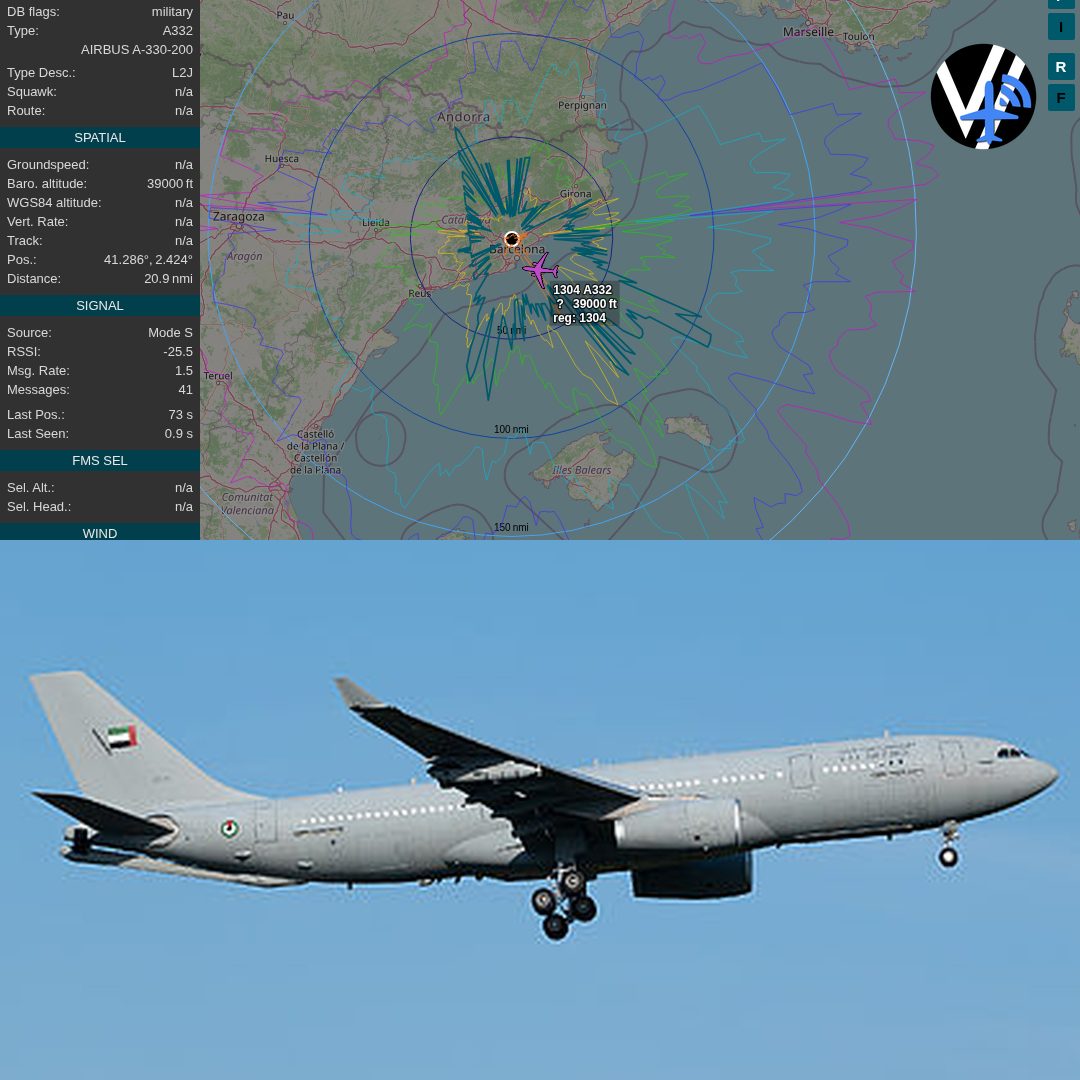 ⚡ Barcelona's sky shares space with this too